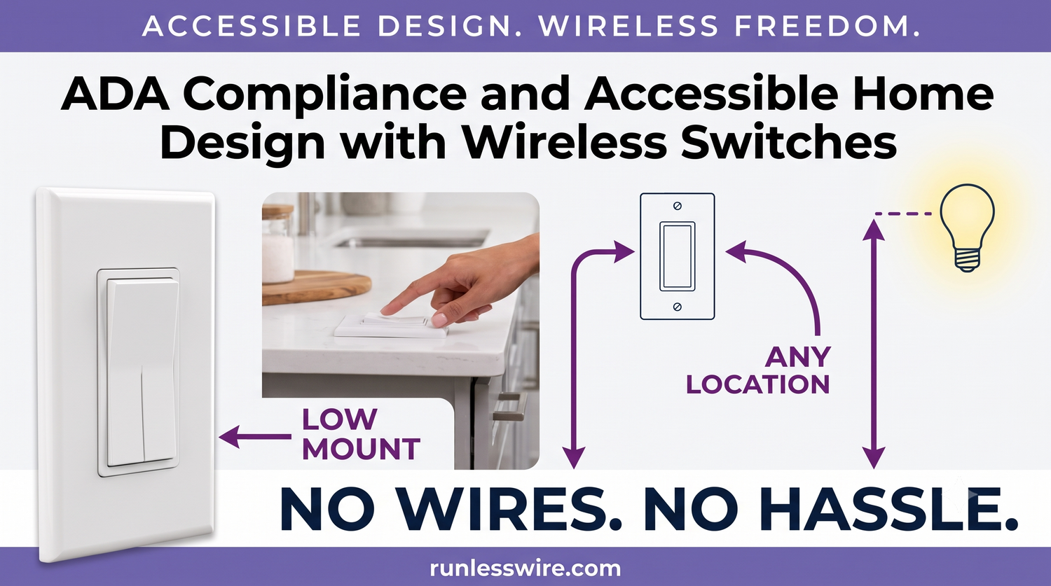ADA Compliance and Accessible Home Design with Wireless Switches