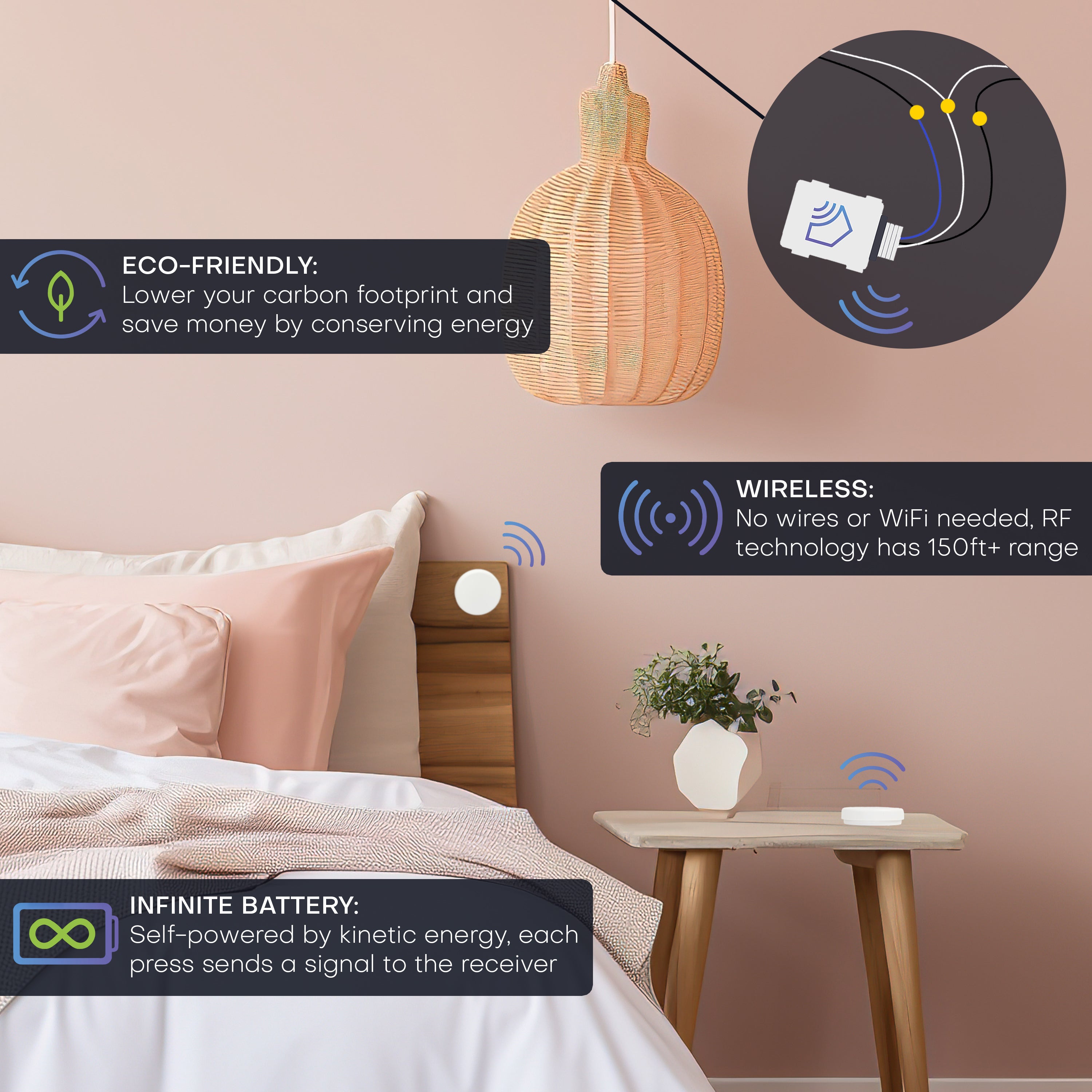 3-WAY BUTTON KIT: 2 Self-Powered Wireless Button Switches + 1 On/Off 5A Receiver
