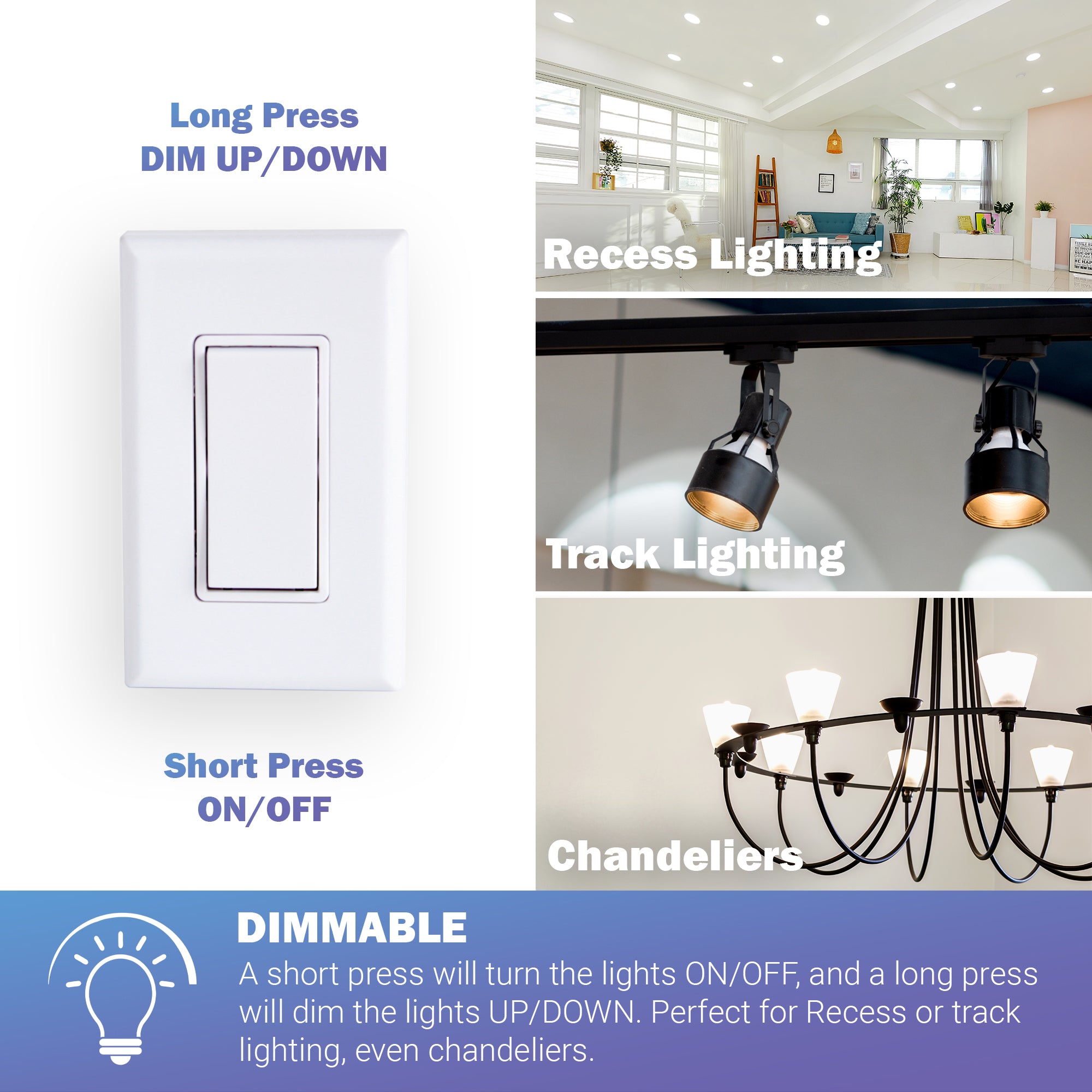 BASIC DIMMER KIT: 1 DIMMING RECEIVER, 1 SWITCH