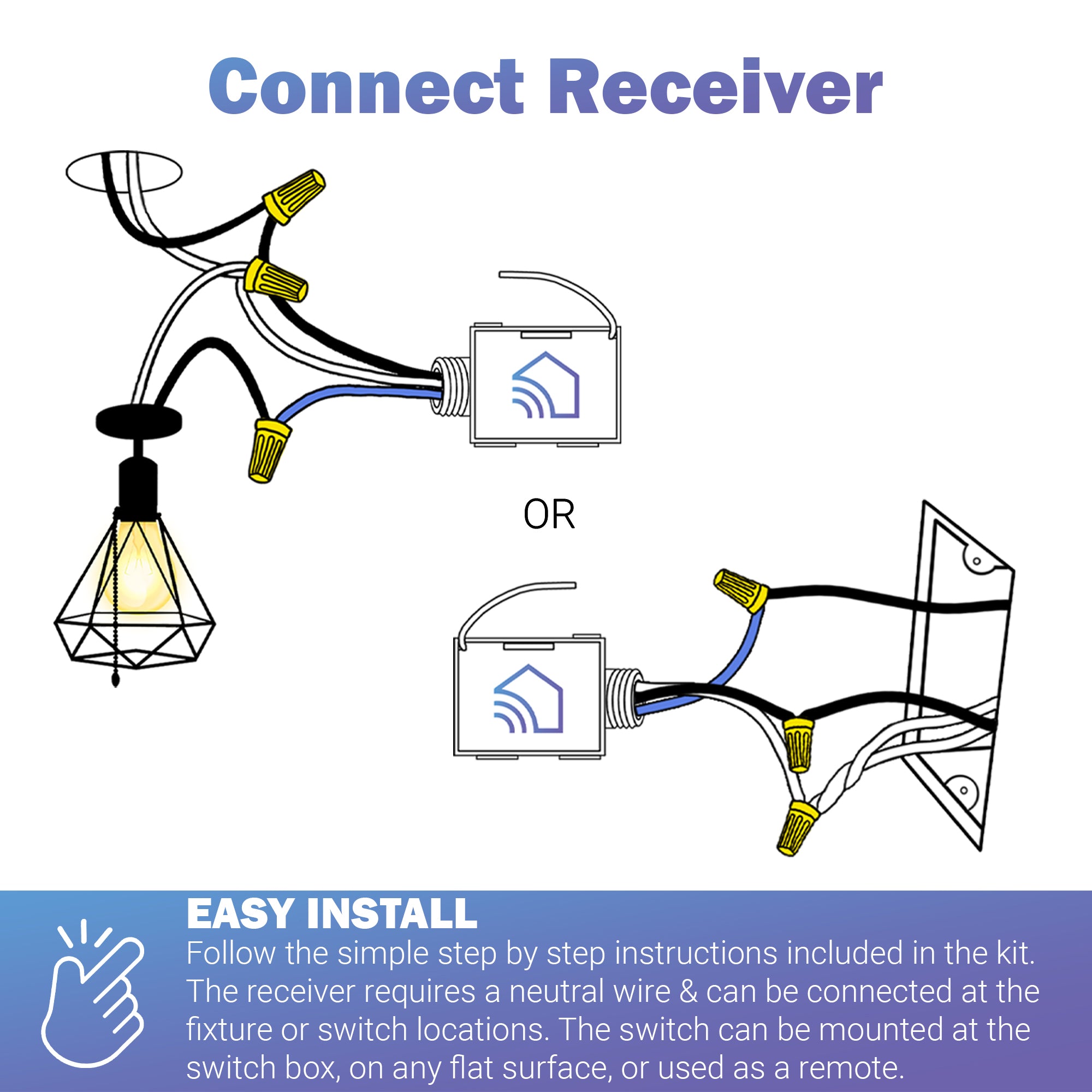 20 AMP ON/OFF RECEIVER FOR WIRELESS SWITCHES - add on only, requires switch to function