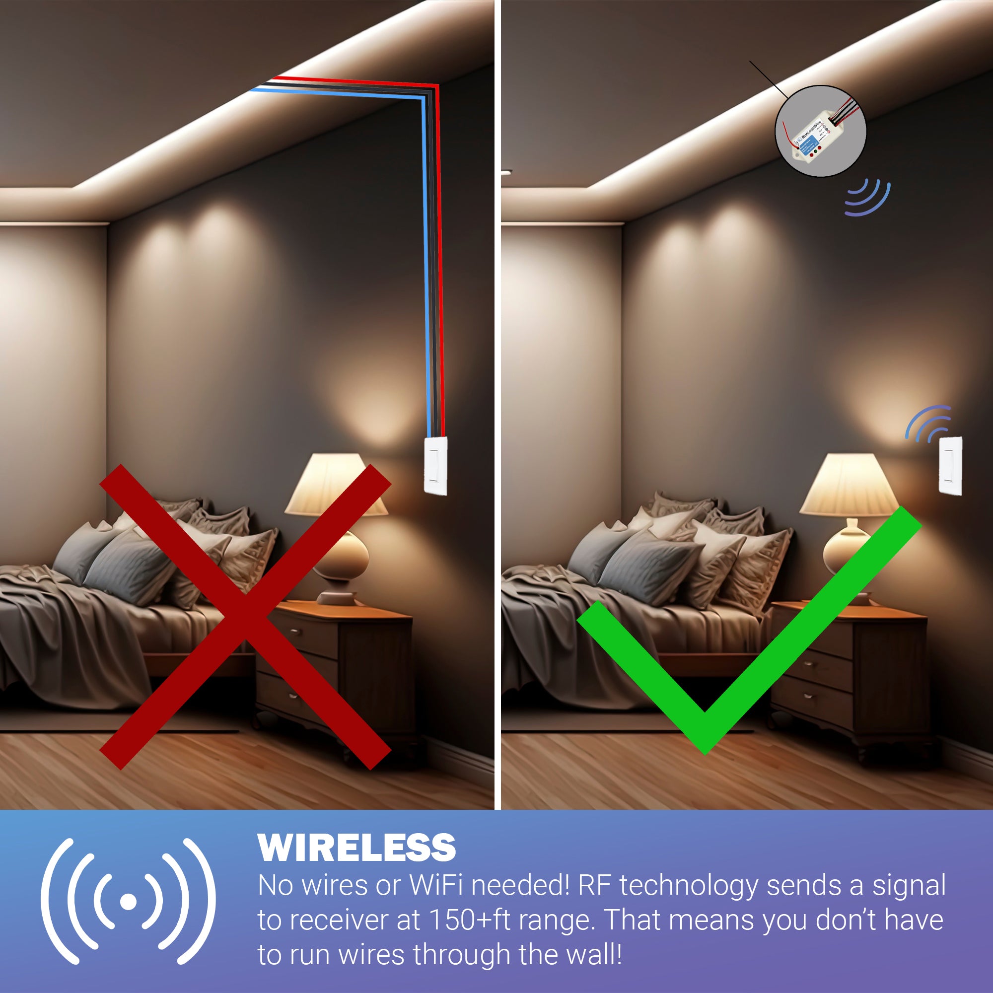 8-30VDC LOW VOLT PWM DIMMING RECEIVER FOR WIRELESS SWITCHES - add on only, requires switch to function