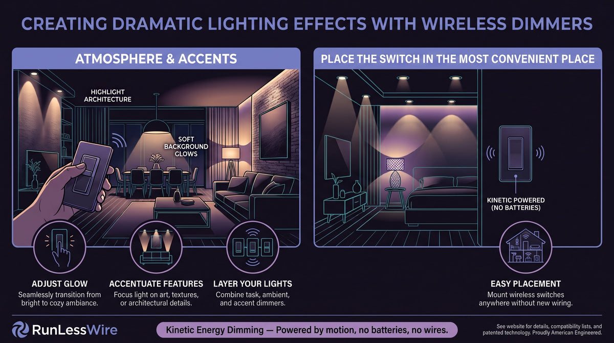 Creating Dramatic Lighting Effects with Wireless Dimmers