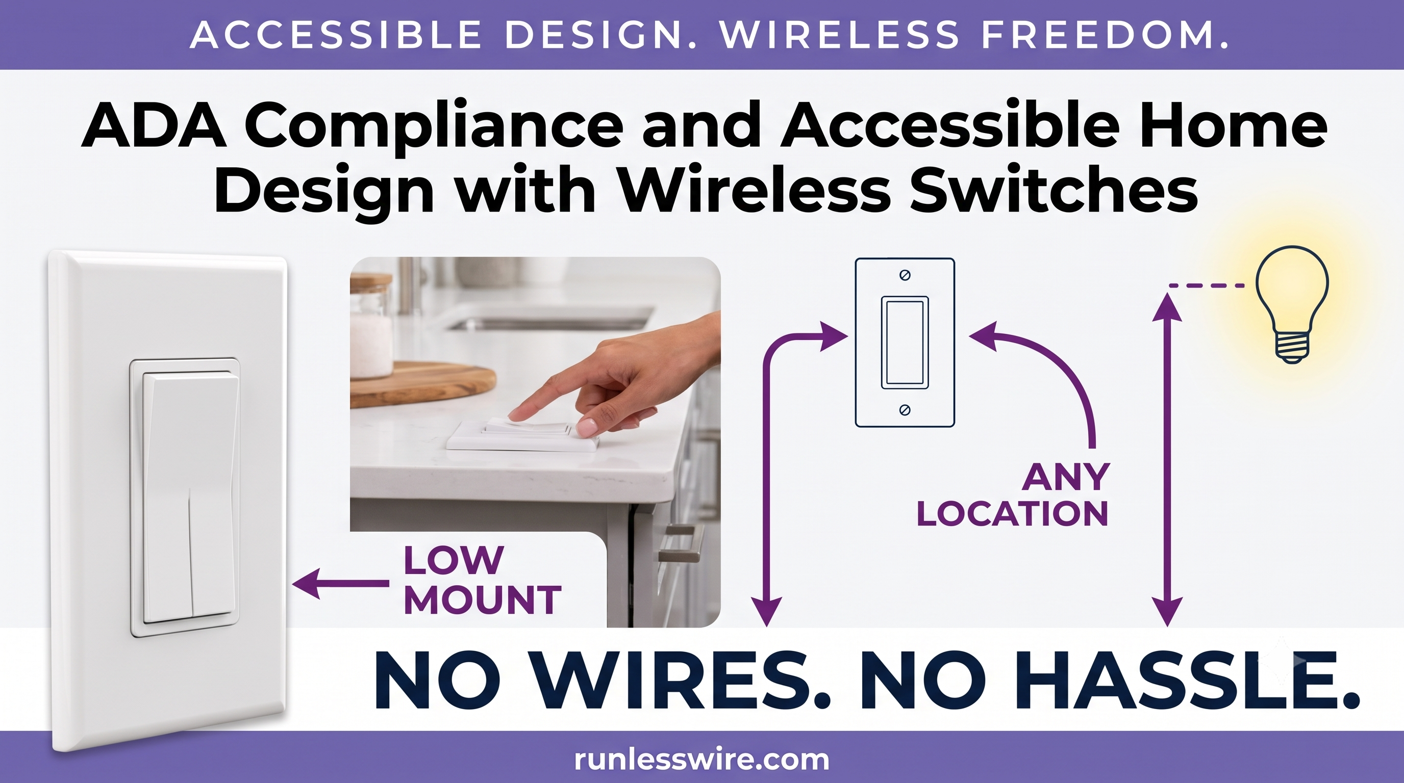 ADA Compliance and Accessible Home Design with Wireless Switches