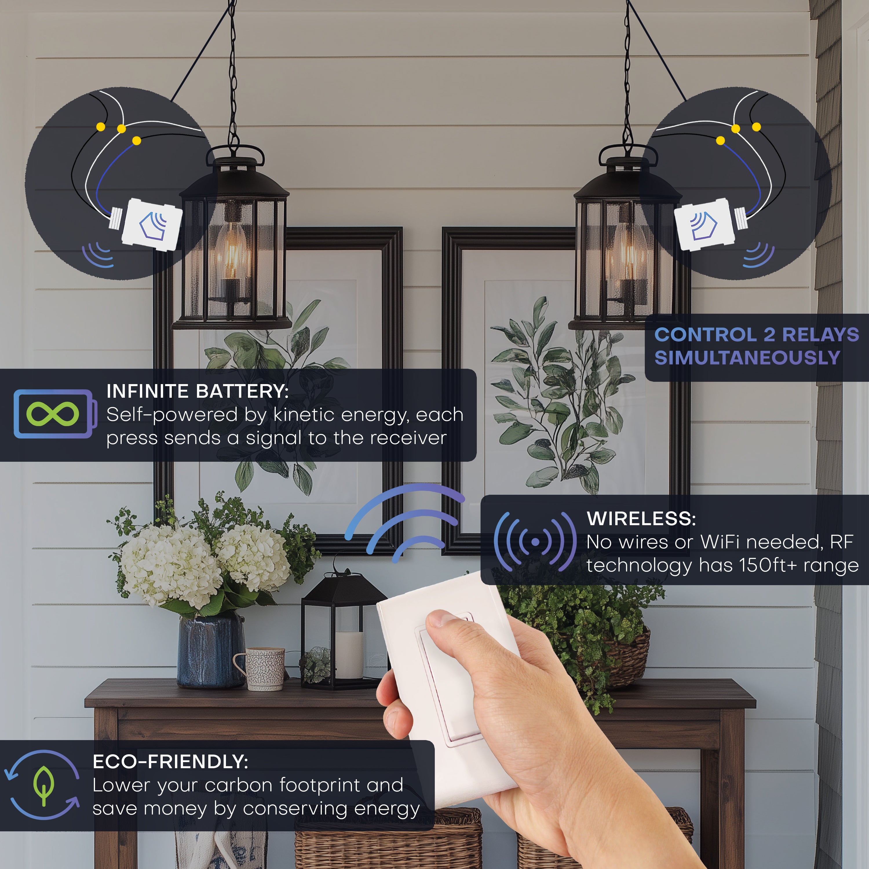 2 FIXTURE WIRELESS LIGHT SWITCH KIT – Battery‑Free, Wireless Self‑Powered Remote Switch (2 Receivers + 1 Switch)