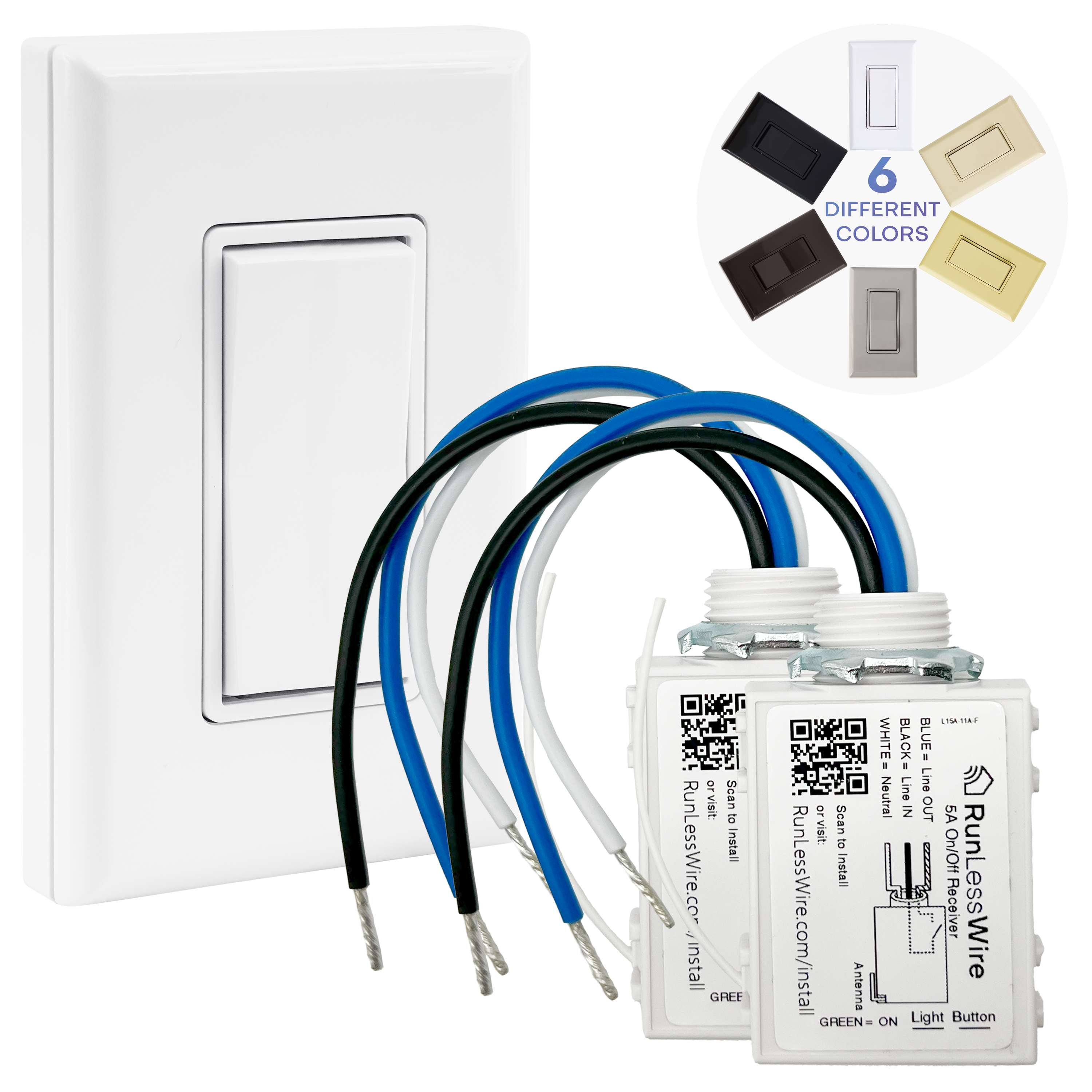 2 FIXTURE WIRELESS LIGHT SWITCH KIT – Battery‑Free, Wireless Self‑Powered Remote Switch (2 Receivers + 1 Switch)