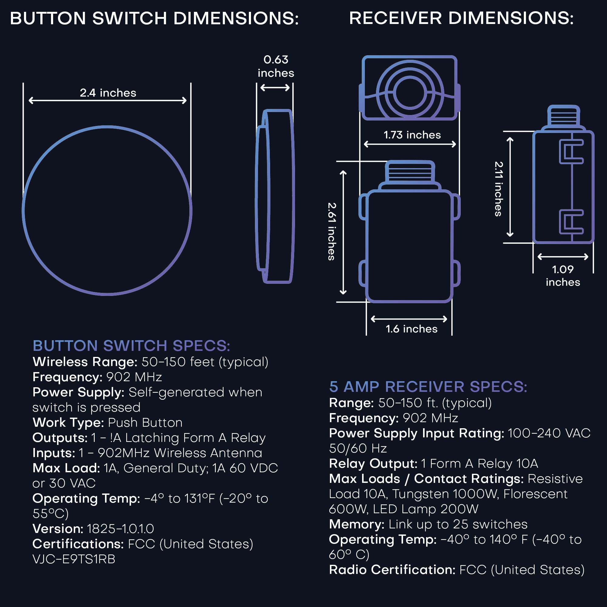 BUTTON SWITCH KIT: 1 On-Off 5amp Receiver + 1 Kinetic Button Switch