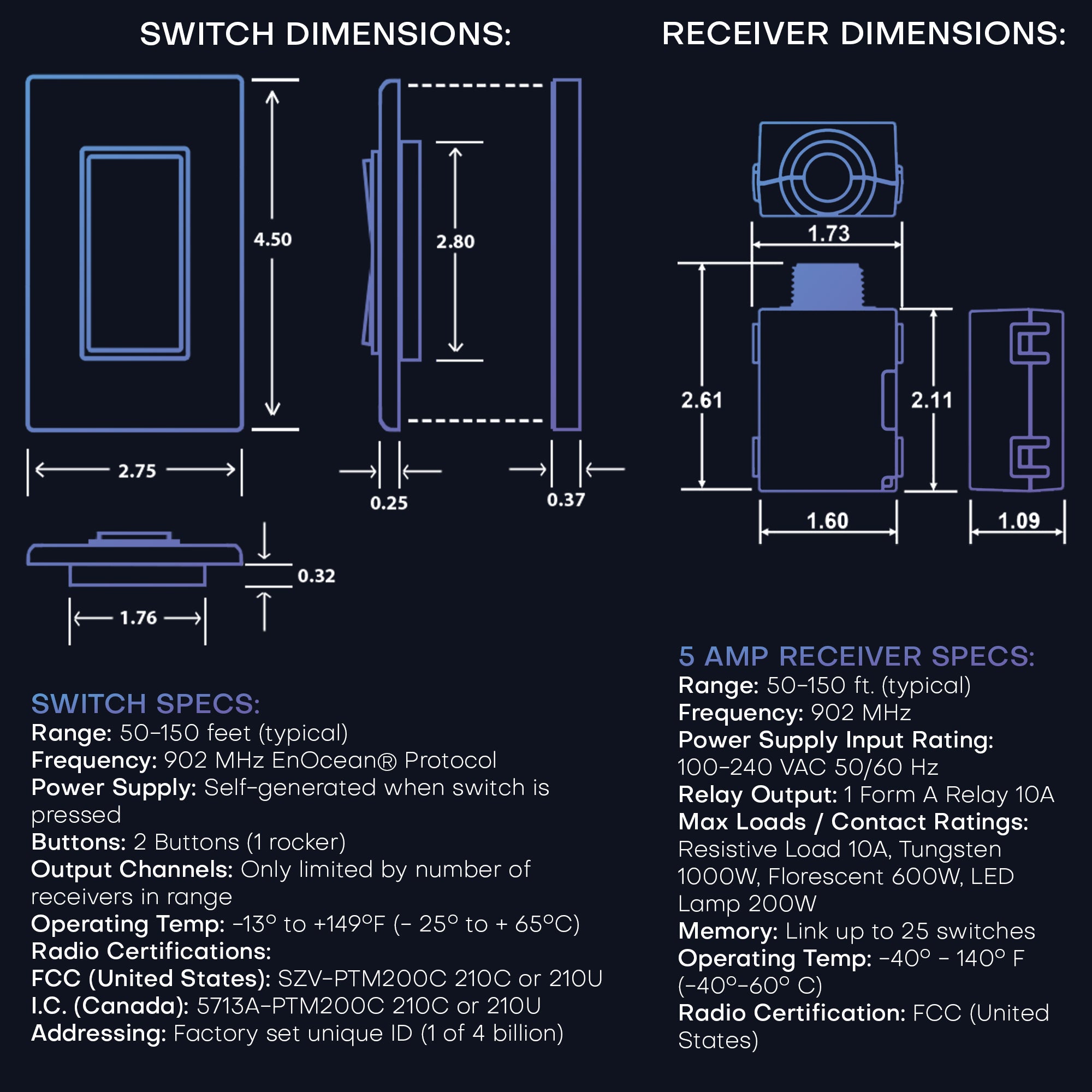 4-WAY WIRELESS LIGHT SWITCH KIT – Battery‑Free, Wireless Self‑Powered Remote Switch (1 Receiver + 2 Switches)