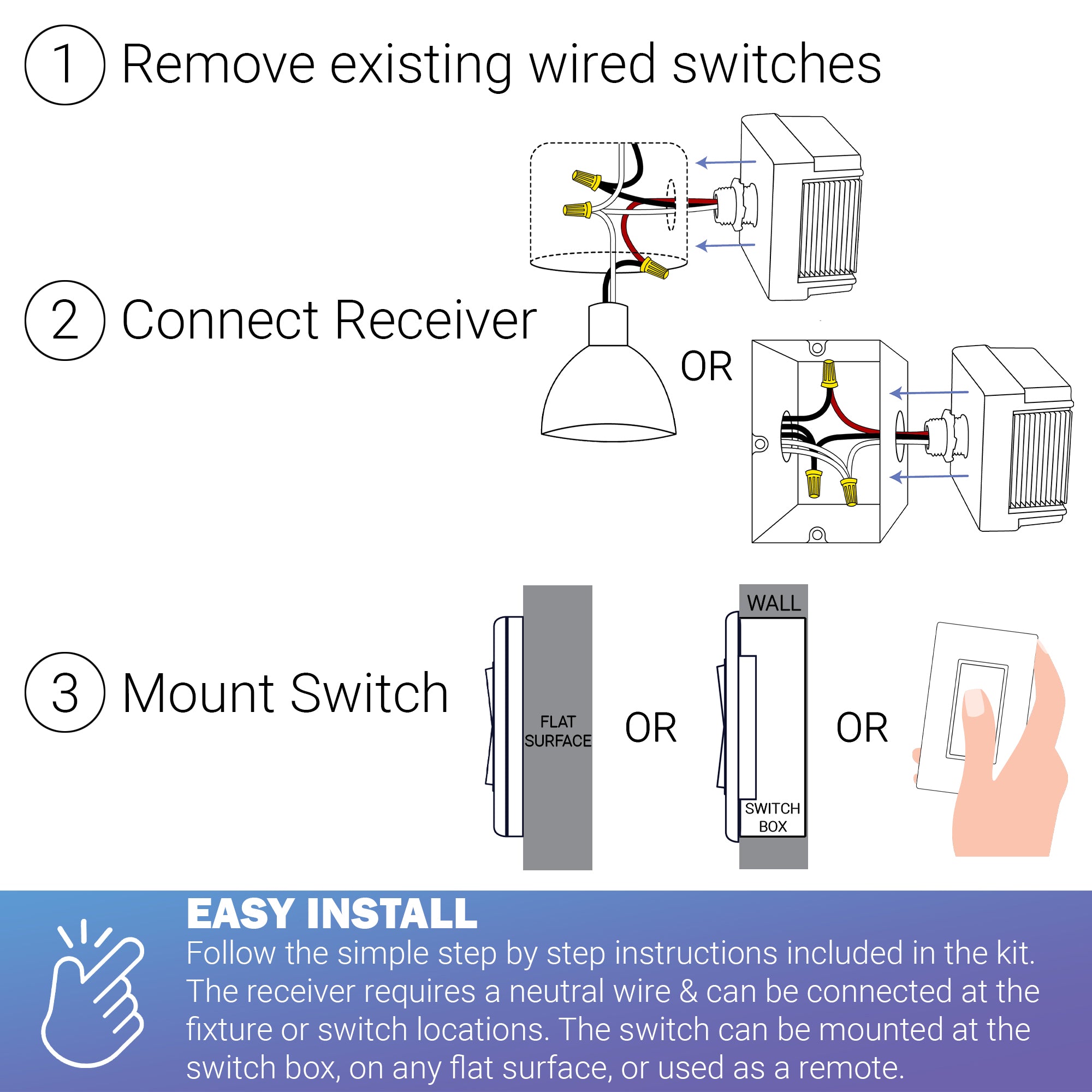 3-WAY DIMMER KIT: 1 DIMMING RECEIVER, 2 SWITCHES