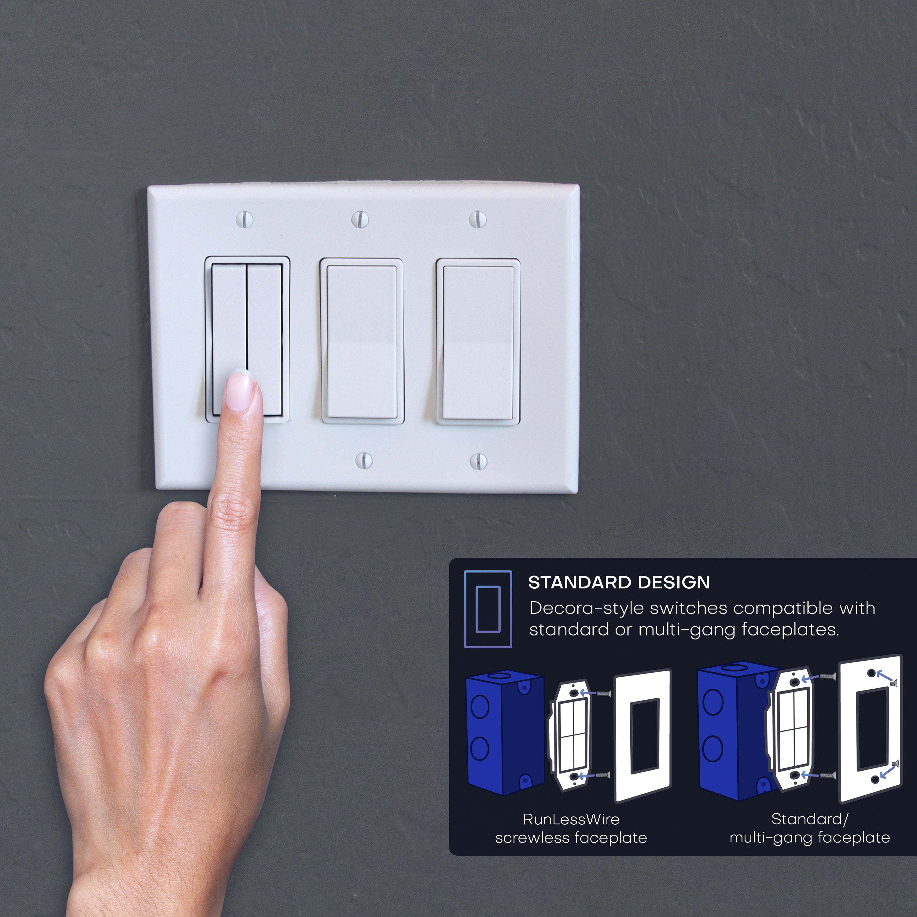 3-WAY FAN & LIGHT WIRELESS SWITCH KIT – Battery‑Free, Wireless Self‑Powered Remote Switch (2 Receivers + 2 Dual Rocker Switches)