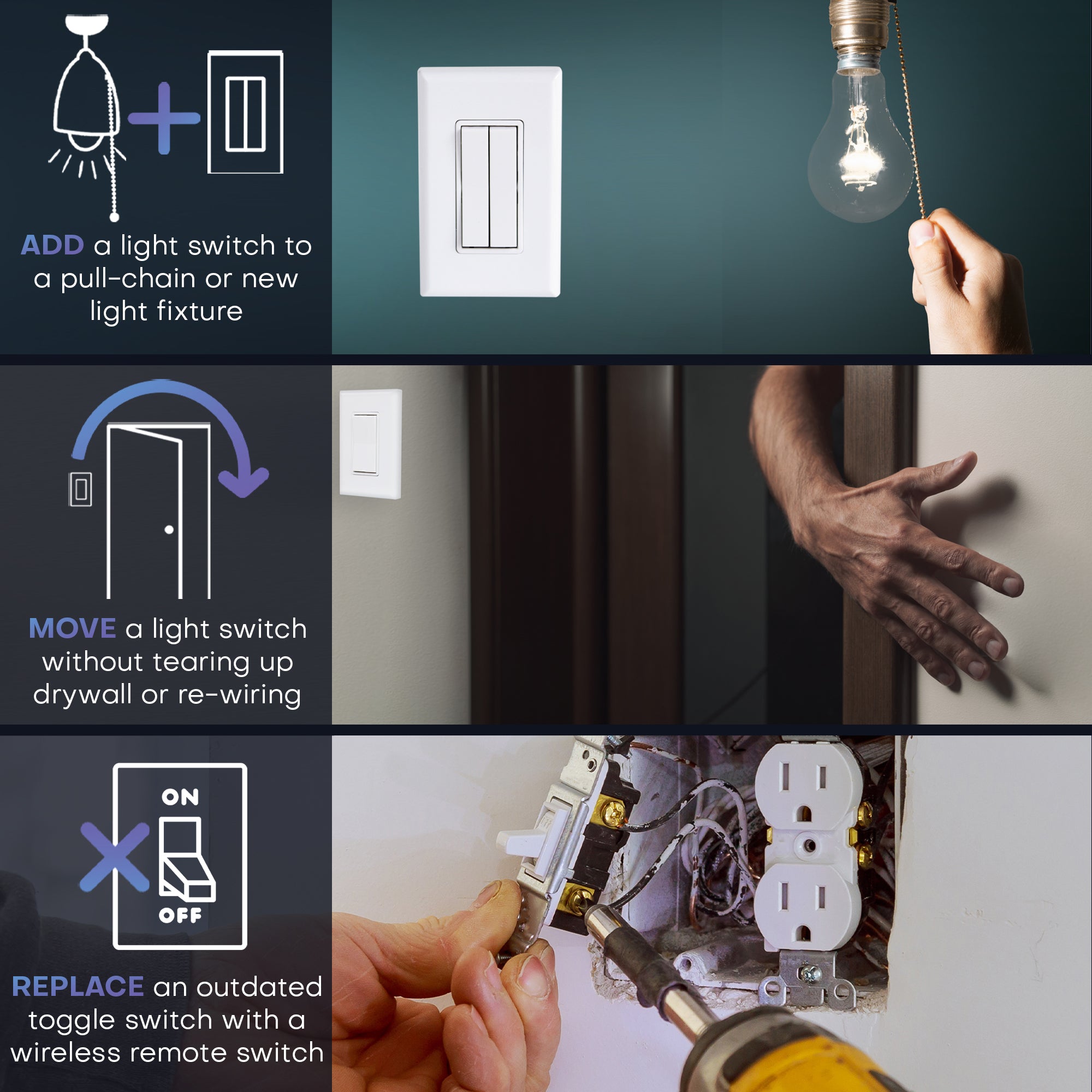 3-WAY FAN & LIGHT KIT: 2 RECEIVERS, 2 DUAL SWITCHES