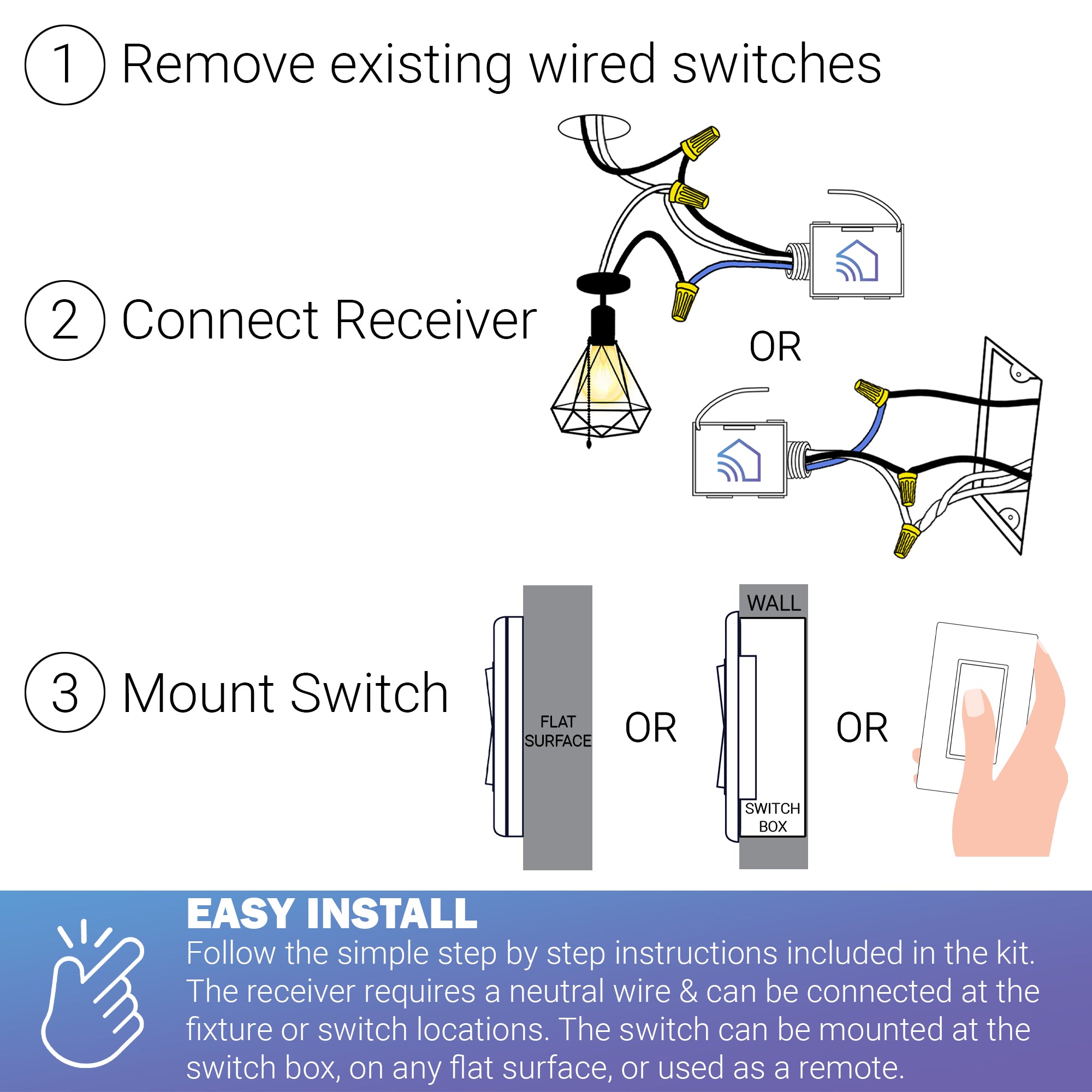 4-WAY KIT: 1 RECEIVER, 3 SWITCHES