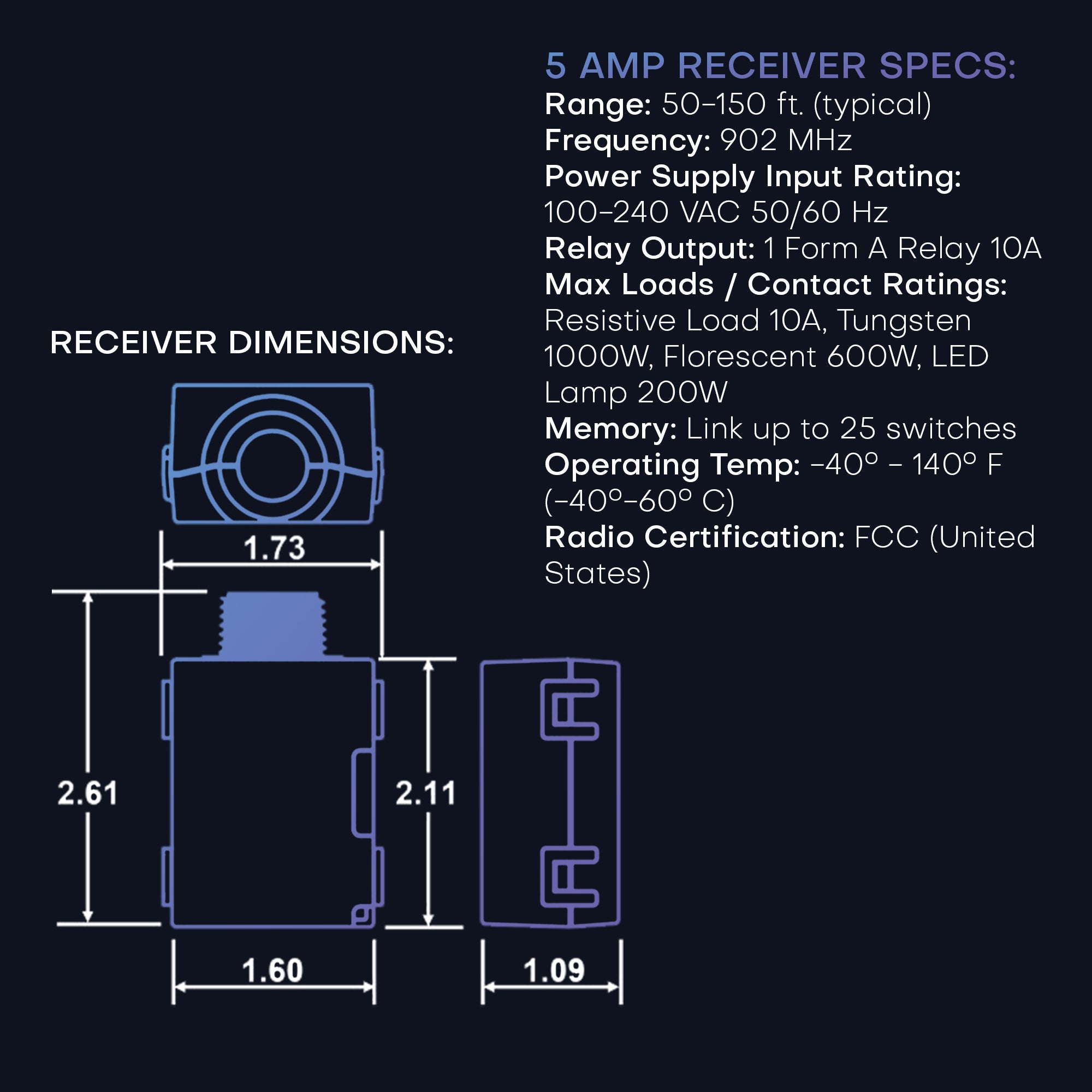 5 AMP ON/OFF RECEIVER FOR WIRELESS SWITCHES