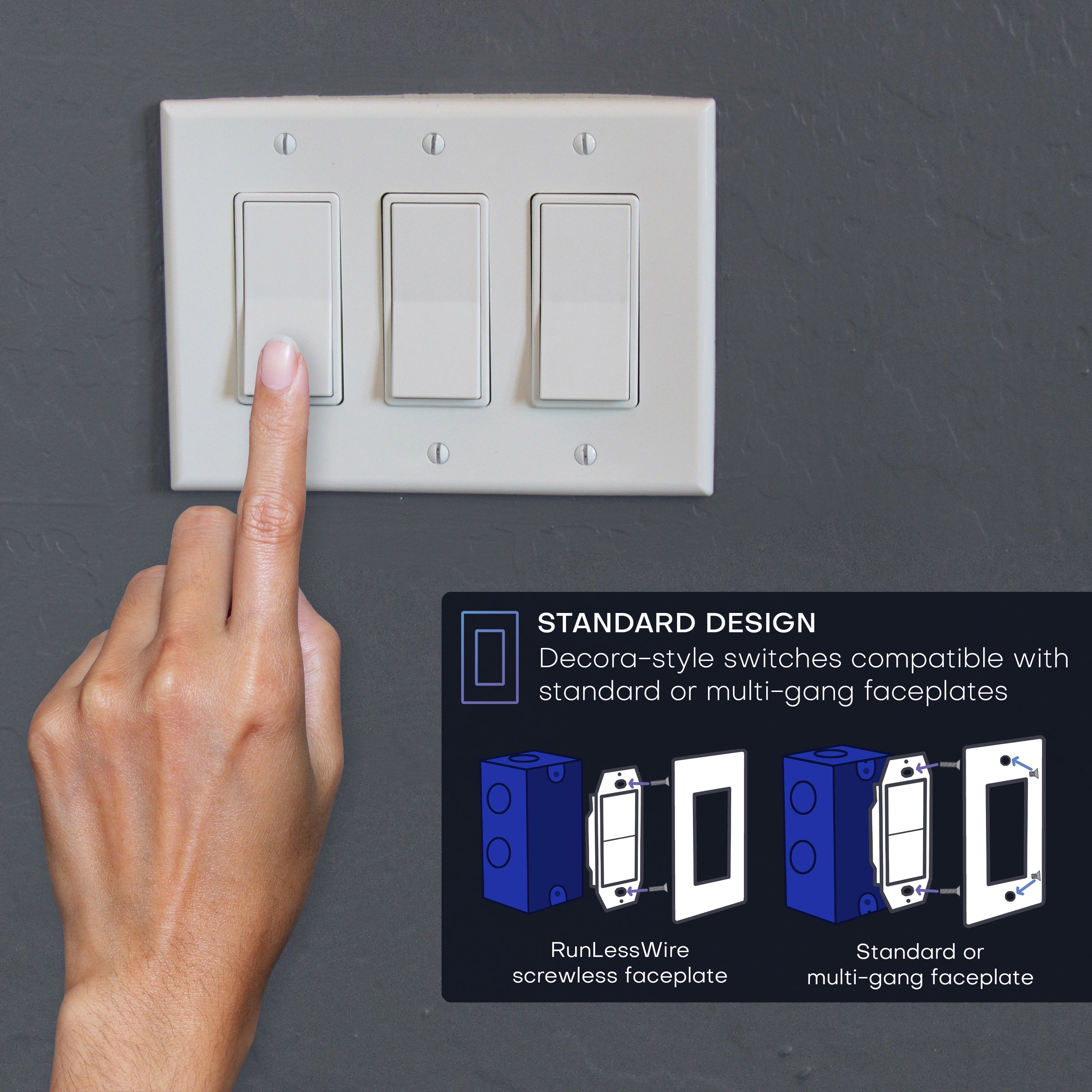 3-Way Wireless Switch Kit – 1 Receiver, 2 Switches