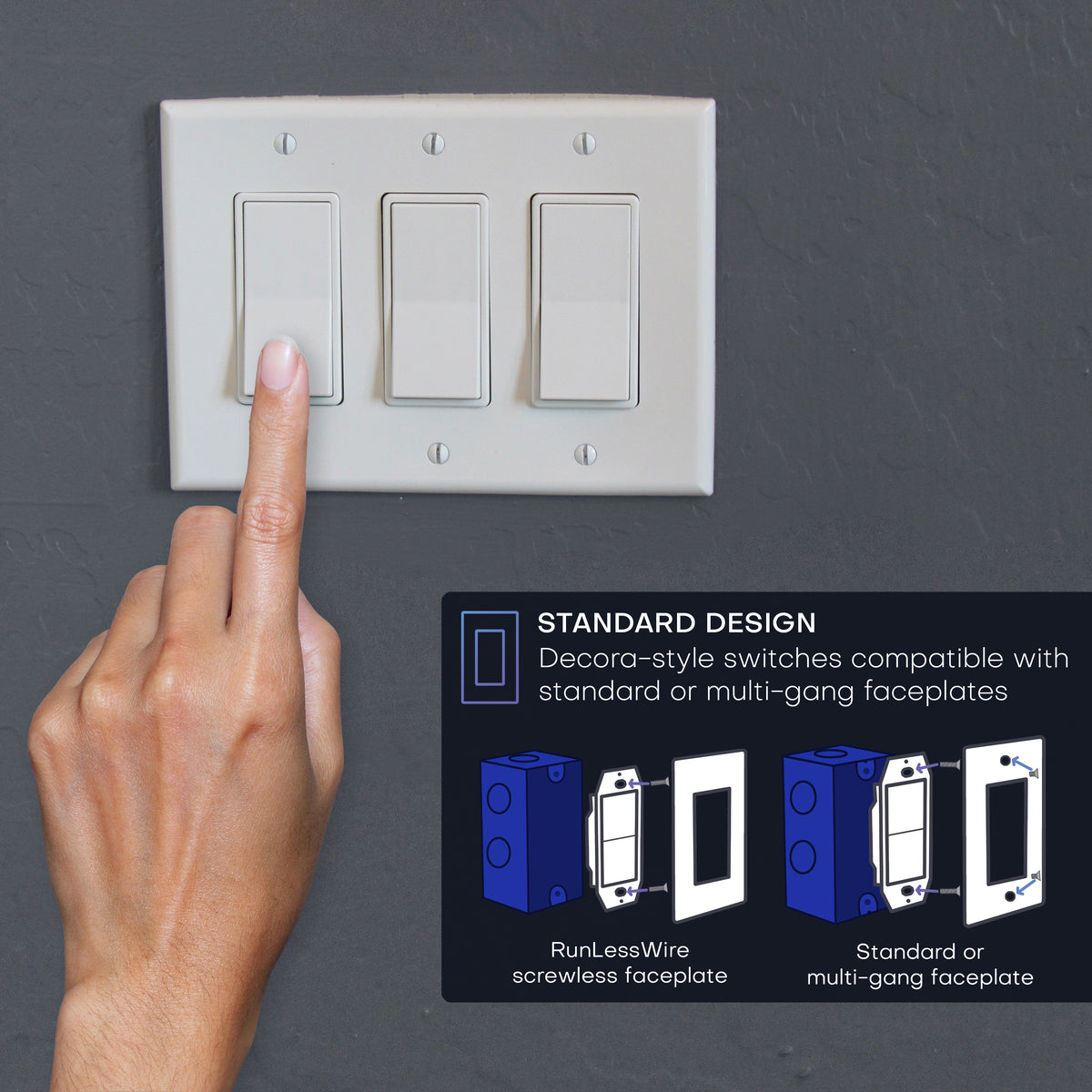 3-Way Wireless Switch Kit – 1 Receiver, 2 Switches