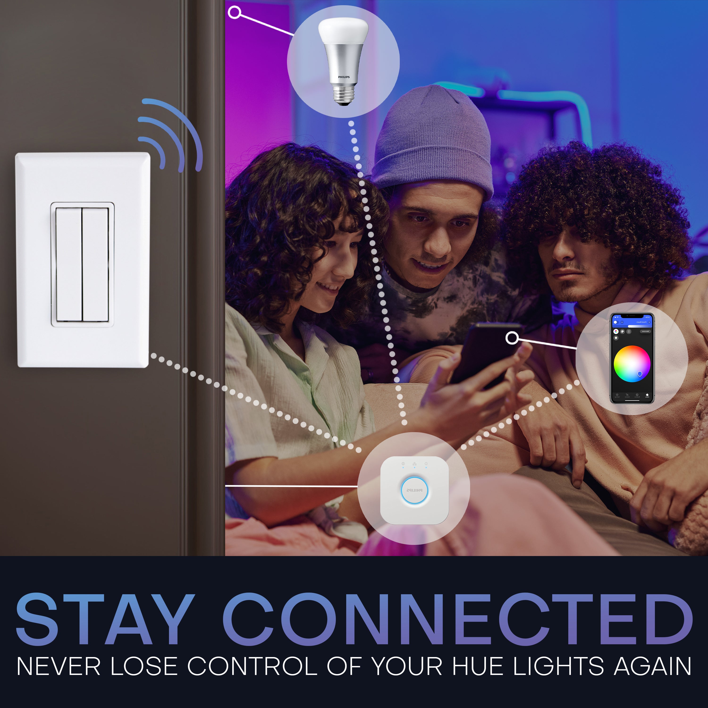 CLICK FOR PHILIPS HUE