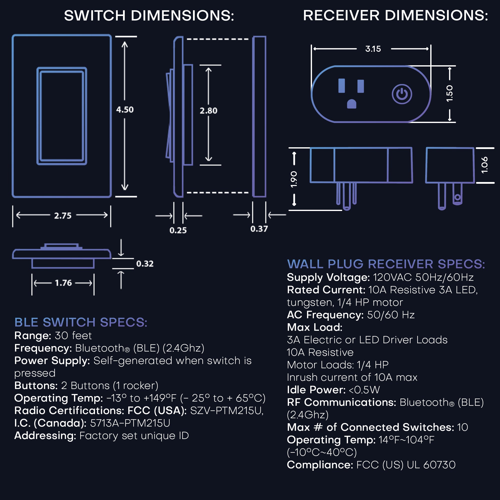 BT SERIES - SINGLE ROCKER WIRELESS SWITCH
